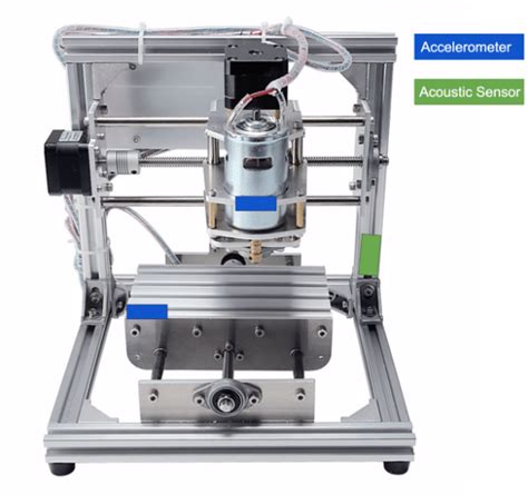 types of sensors in cnc machine|types of cnc sensors.